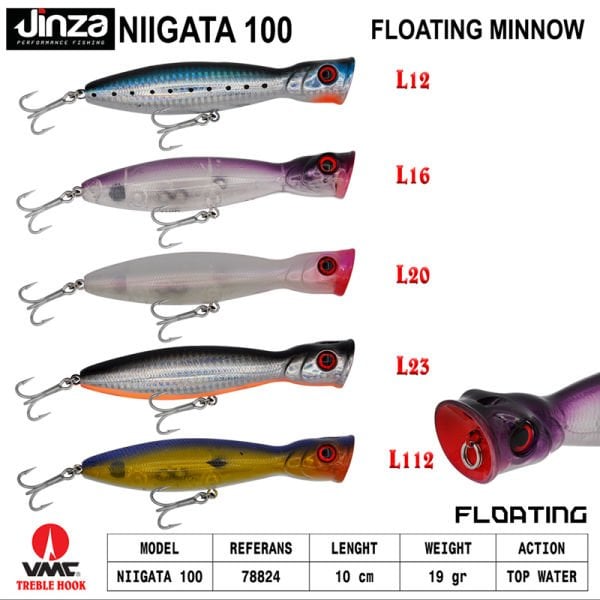 Jinza Niigata 100 mm 19 gr Poper Suni Yem