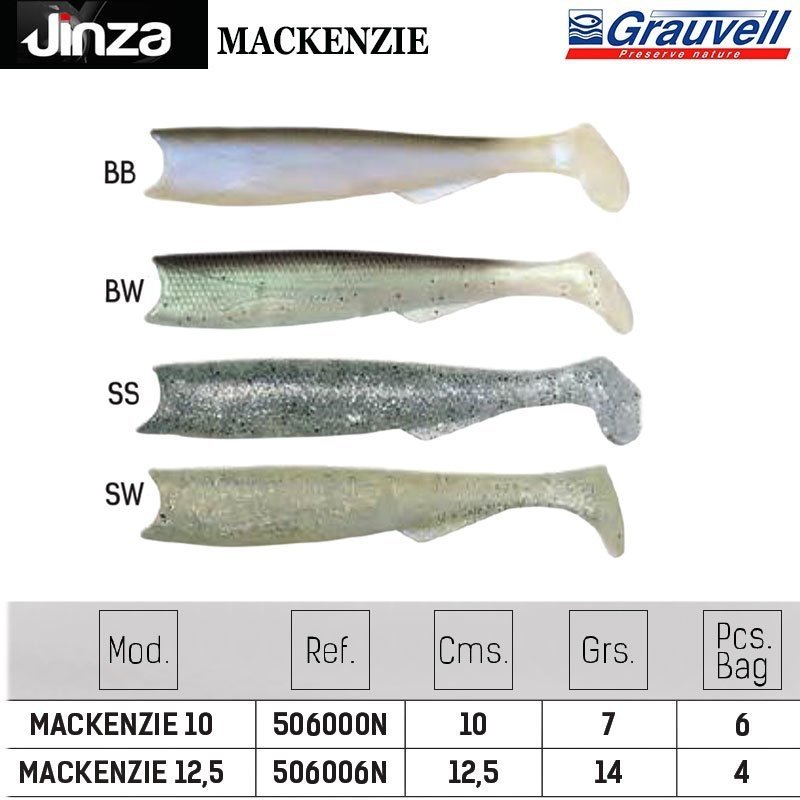 Jinza Hawk Mackenzie 100 mm 7 gr Silikon Balık 6 Adet