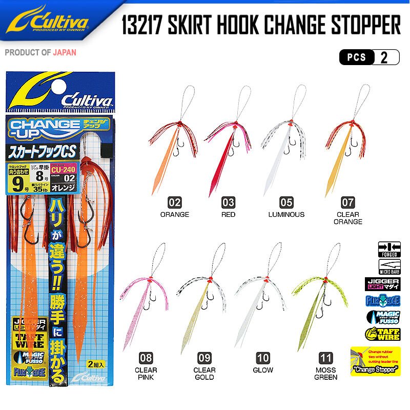 Cultiva 13217 Skirt Hook Change Stopper