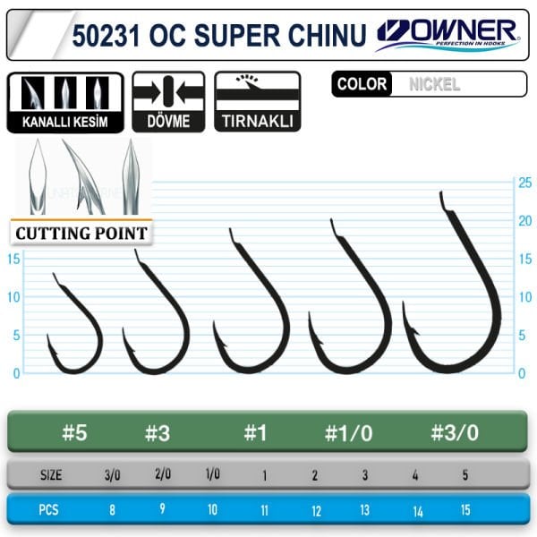 Owner 50231 Cut Super Chinu White İğne