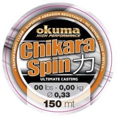 Okuma Chıkara Spın 150 mt 0,28 mm Misina