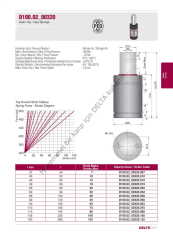 D100.02_00320.038