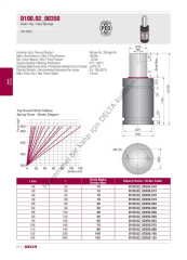 D100.02_00350.063