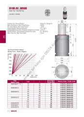 D100.02_00500.063