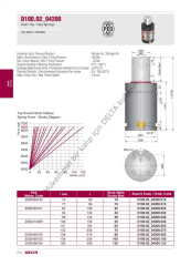 D100.02_04200.050