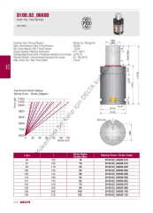 D100.02_06600.050