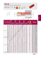 D101.03_025032  Kırmızı