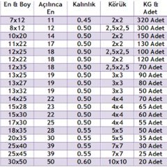 13x25 Körüklü Fidan Poşeti (Torbası)-1 Kg