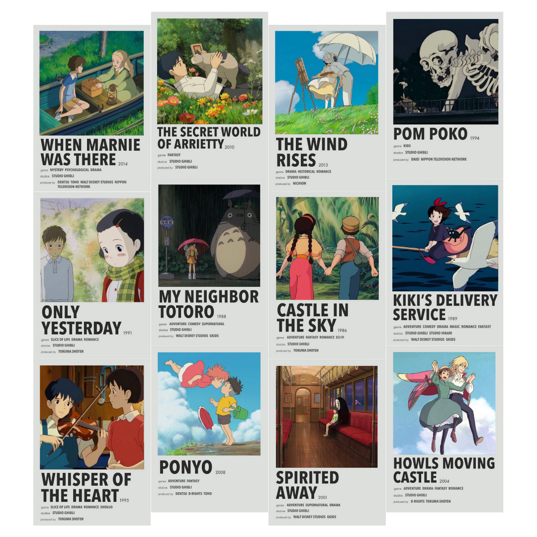 Orora Studio Ghibli Anime Poster Duvar Kağıdı Seti