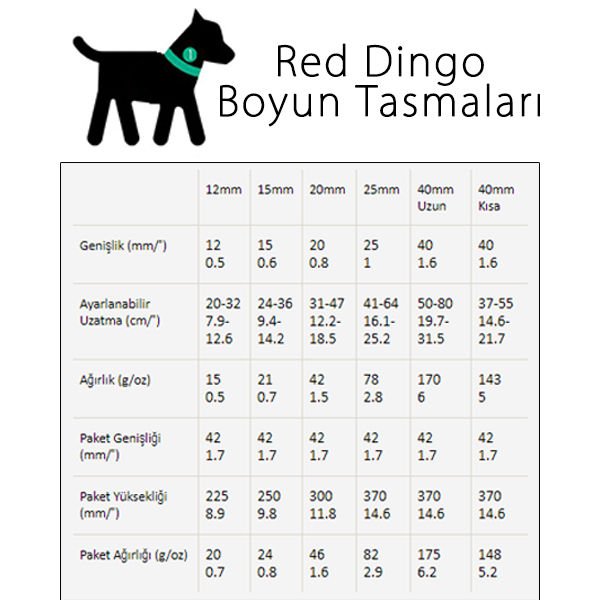 Red Dingo Fang It Desenli Köpek Boyun Tasması Turuncu 15 Mm