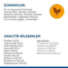 Hills Young Sterilised Tavuklu Kısırlaştırılmış Kedi Maması 15 Kg