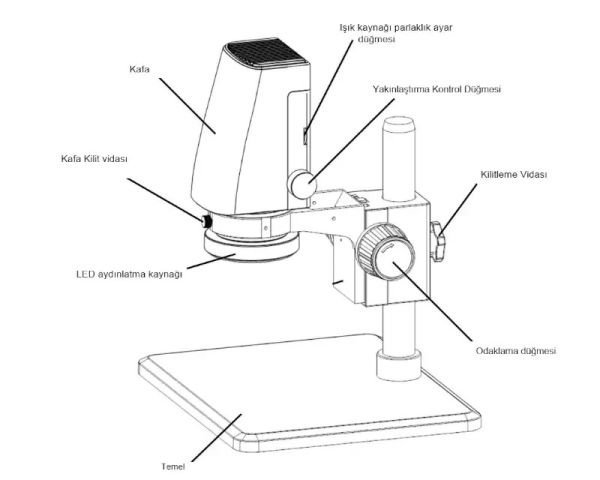 3D Dijital Mikroskop ProZoom Digi 9-3D