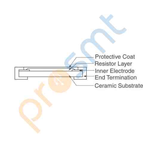 RC0603FR-0710KL, RES SMD 10K OHM 1% 1/10W 0603, 1000 ADET