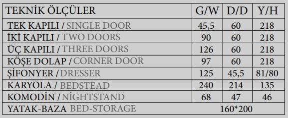 Bym İznik 6 Kapılı Yatak Odası Takımı