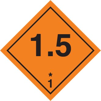 SINIF 1.5 PATLAYICI MADDE