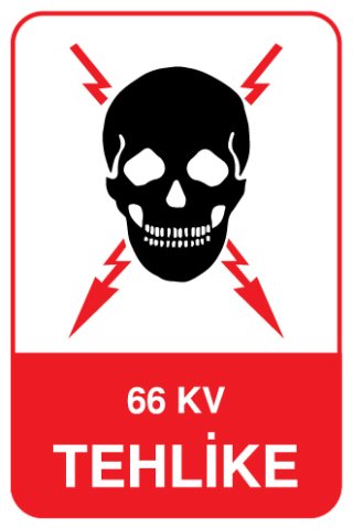 66 KV TEHLİKE