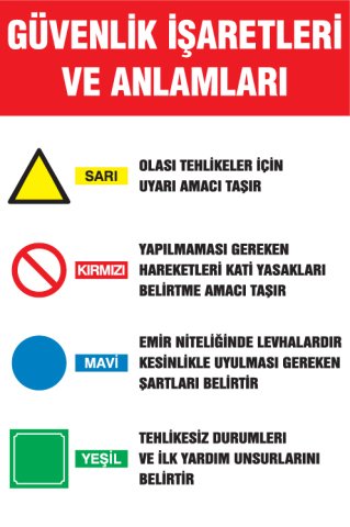 GÜVENLİK İŞARETLERİ VE ANLAMLARI