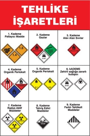 TEHLİKE İŞARETLERİ