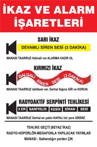 İKAZ VE ALARM İŞARETLERİ