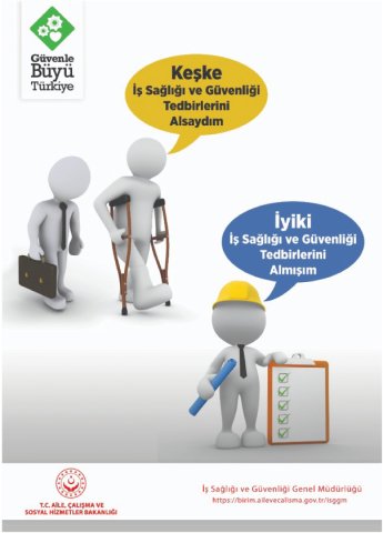 KEŞKE / İYİ Kİ