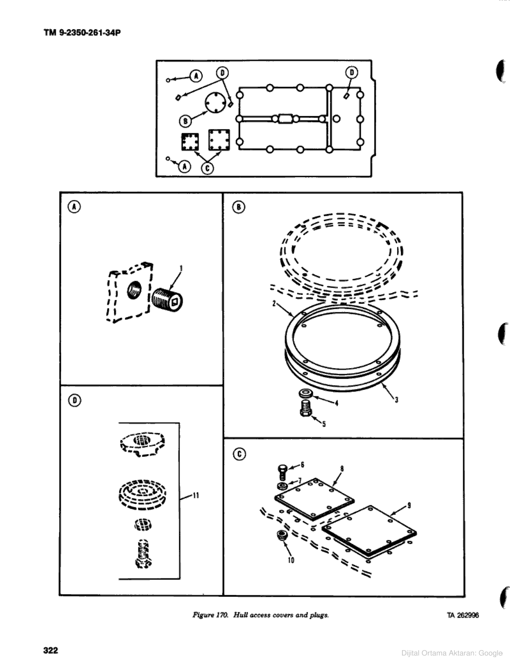 COVER,ACCESS