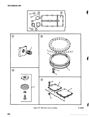 COVER,ACCESS