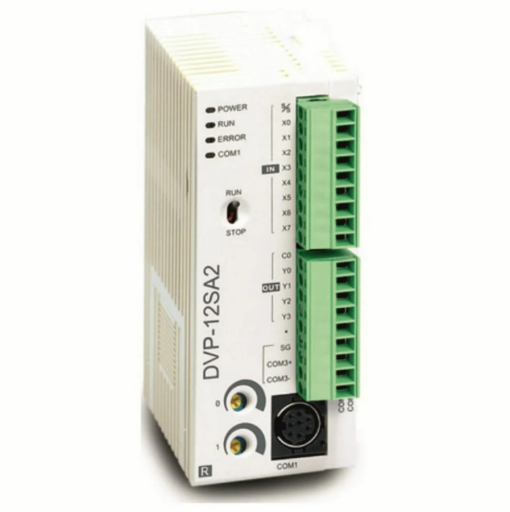 PLC