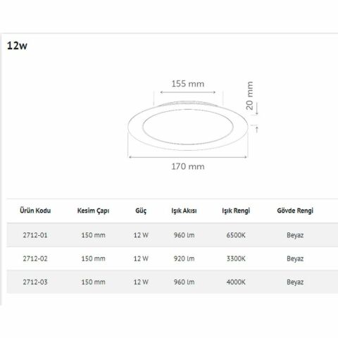 İNOLED 2712-01 12W YUVARLAK SIVA ALTI LED PANEL (BEYAZ-6500K)