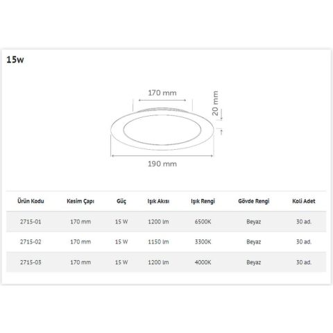 İNOLED 2715-01 15W YUVARLAK SIVA ALTI LED PANEL (BEYAZ-6500K)