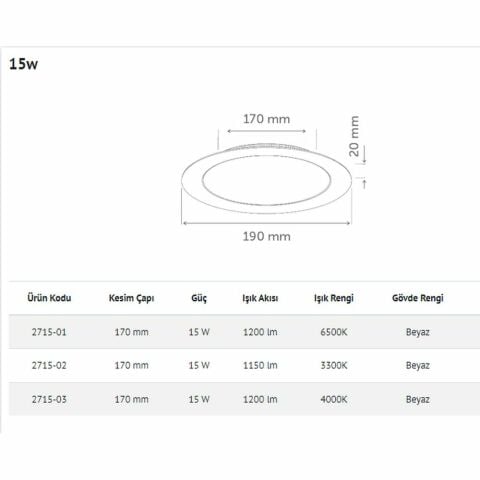 İNOLED 2715-02 15W YUVARLAK SIVA ALTI LED PANEL (GÜN IŞIĞI-3300K)
