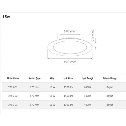 İNOLED 2715-02 15W YUVARLAK SIVA ALTI LED PANEL (GÜN IŞIĞI-3300K)