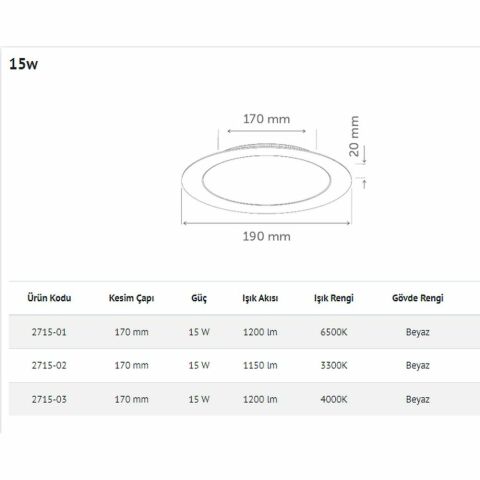 İNOLED 2715-02 15W YUVARLAK SIVA ALTI LED PANEL (GÜN IŞIĞI-3300K)