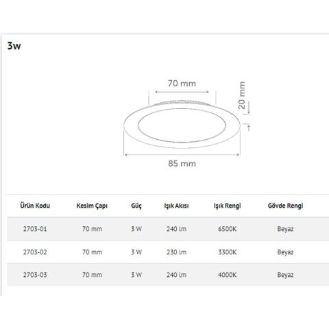 İNOLED 2703-01 3W YUVARLAK SIVA ALTI LED PANEL (BEYAZ-6500K)