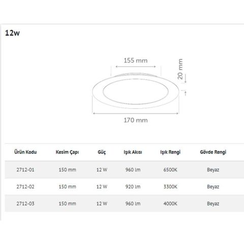 İNOLED 2712-03 12W YUVARLAK SIVA ALTI LED PANEL (DOĞAL BEYAZ-4000