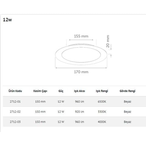 İNOLED 2712-03 12W YUVARLAK SIVA ALTI LED PANEL (DOĞAL BEYAZ-4000