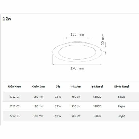 İNOLED 2712-03 12W YUVARLAK SIVA ALTI LED PANEL (DOĞAL BEYAZ-4000