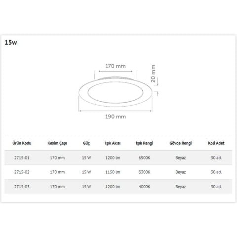 İNOLED 2715-03 15W YUVARLAK SIVA ALTI LED PANEL (DOĞAL BEYAZ-4000