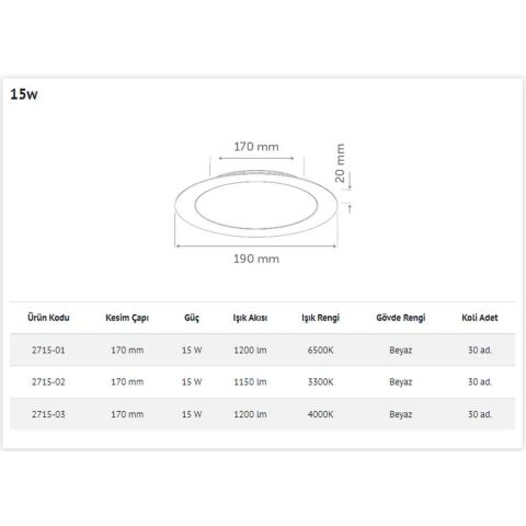 İNOLED 2715-03 15W YUVARLAK SIVA ALTI LED PANEL (DOĞAL BEYAZ-4000