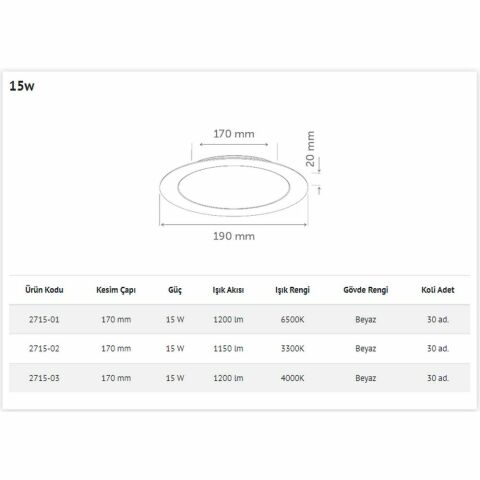 İNOLED 2715-03 15W YUVARLAK SIVA ALTI LED PANEL (DOĞAL BEYAZ-4000
