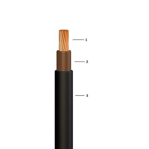 ÖZNUR 1X185 NYY KABLO (100 METRE)