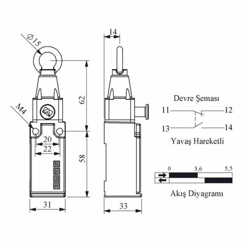 EMAS L51K23HUM112 L51 GERDİRMELİ RESETLİ EMNİYET SINIR ŞALTERİ