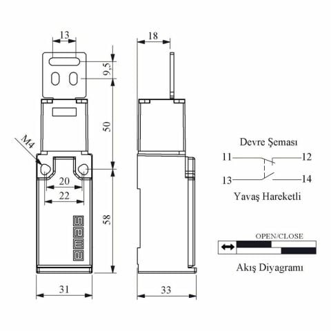 EMAS L51K23LUM322 EMNİYET SINIR ŞALTERİ DÜZ METAL ANAHTARLI
