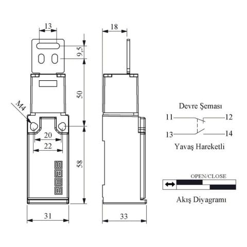 EMAS L51K23LUM322 EMNİYET SINIR ŞALTERİ DÜZ METAL ANAHTARLI
