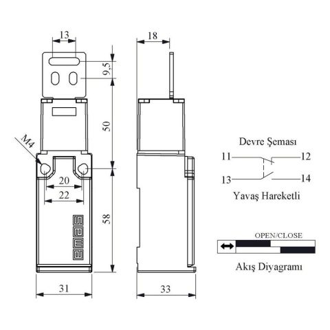 EMAS L51K23LUM322 EMNİYET SINIR ŞALTERİ DÜZ METAL ANAHTARLI