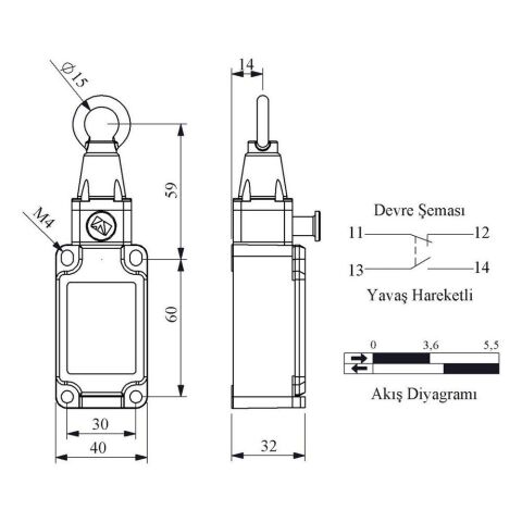 EMAS L52K23HUM112 L52 GERDİRMELİ RESETLİ EMNİYET SINIR ŞALTERİ