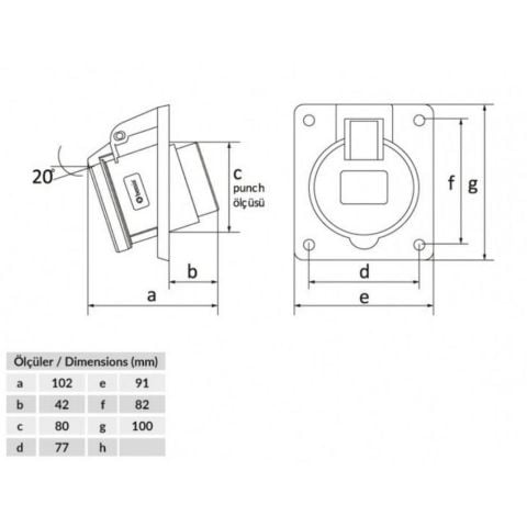BEMİS 3-32A.220V.45° EĞİK MAKİNE PRİZ