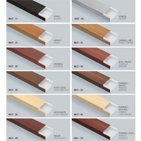 MUTLUSAN 25X16 KABLO KANALI (YAPIŞKANLI)(D.BEJ) SİDEM (150 METRE)