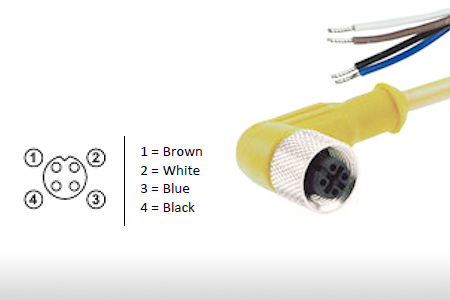 SCAN CONNECTING CABLE R-FA4TZV072