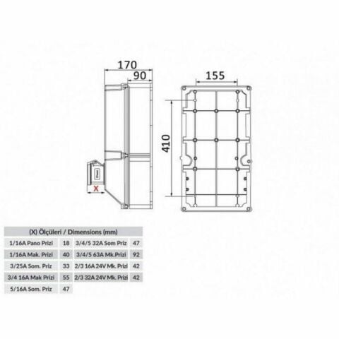 BEMİS BD8-2434-2020 ÖN 4 AD. 5/32A. 380V. ÖN 2 AD. 1/16A. 220V. PANO PRİZ