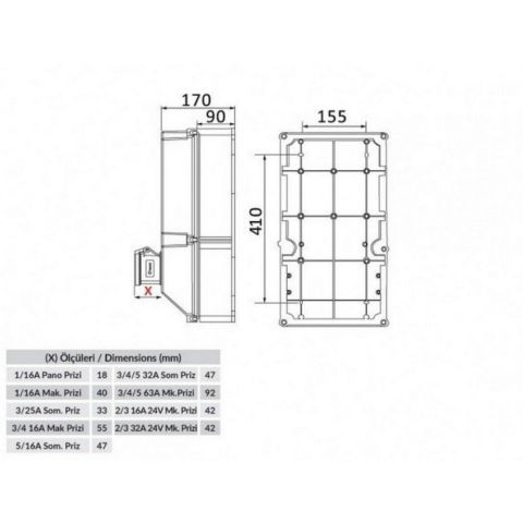 BEMİS BD8-2434-2020 ÖN 4 AD. 5/32A. 380V. ÖN 2 AD. 1/16A. 220V. PANO PRİZ